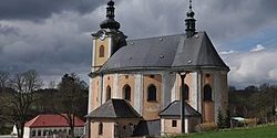 250px-Radiměř-kostel-svaté-Anny2015f